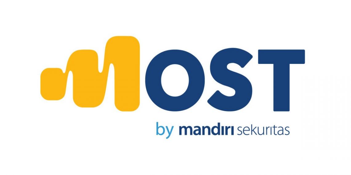 Mandiri sekuritas